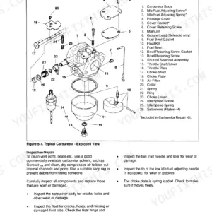 Kubota T1570A, T1670A, T1770A, T1870A exploded view diagram of a carburetor with component parts list and inspection procedures.