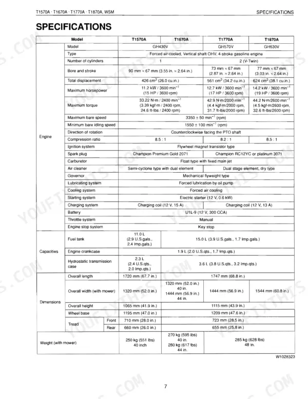 Kubota T1570A, T1670A, T1770A, T1870A engine specifications, fluid capacities, dimensions, and weight table.