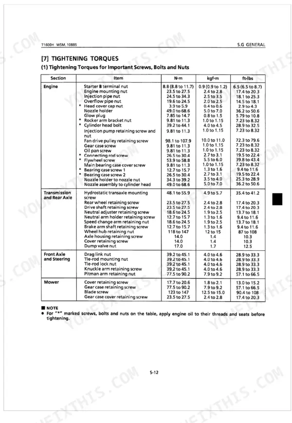 Kubota T1600H tightening torque specifications table for engine, transmission, rear axle, steering, and mower components.