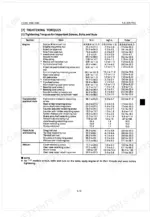 Kubota T1600H service manual table listing tightening torque specifications for engine, transmission, axle, and mower components.