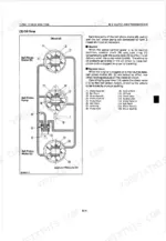 Kubota T1700H, T1700HX hydraulic oil flow diagram showing ball piston pump, motor, and by-pass lever operation.