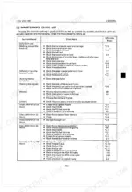 kubota-t1760-riding-mower-workshop-manual-97897-11740-maintenance-8.webp Kubota T1760 maintenance check list table showing daily, monthly, and hourly service intervals and inspection points.