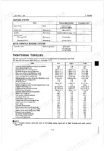 kubota-t1760-riding-mower-workshop-manual-97897-11740-torque-26.webp Kubota T1760 engine ignition system specifications and tightening torque table for various engine components.