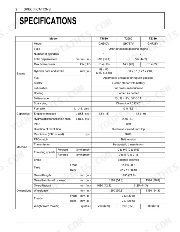 Kubota T1880, T2080, T2380 specifications table covering engine, capacities, machine, and dimensions data.