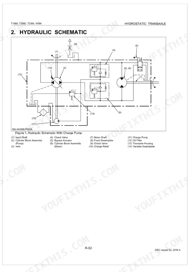 Kubota T1880, T2080, T2380 hydrostatic transaxle hydraulic schematic diagram with charge pump and component legend.