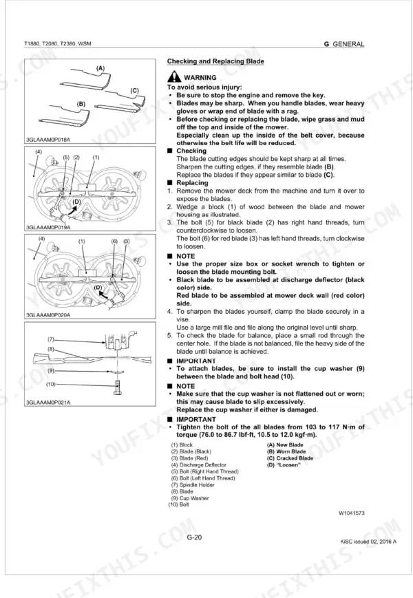 Kubota T1880, T2080, T2380 mower deck blade checking, sharpening, and replacement procedure diagrams and instructions.