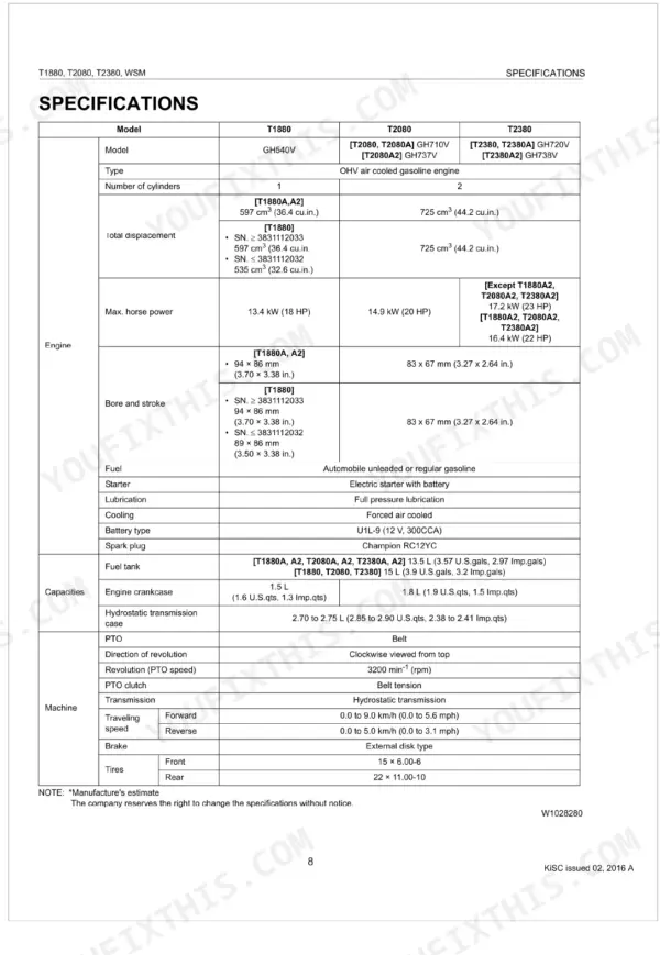 Kubota T1880, T2080, T2380 engine specifications, fluid capacities, and machine performance data table.