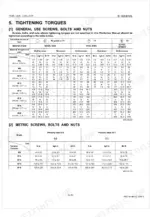 kubota-t1880-t2080-t2380-riding-mower-workshop-manual-9y111-01106-torque-25.webp Kubota T1880, T2080, T2380 torque specification tables for general use, metric screws, bolts, and nuts in N-m, kgf-m, and lbf-ft.