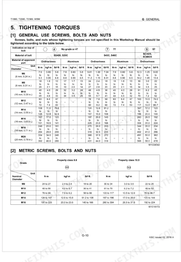Kubota T1880, T2080, T2380 torque specification tables for general use, metric screws, bolts, and nuts in N-m, kgf-m, and lbf-ft.