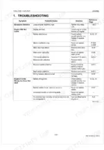 kubota-t1880-t2080-t2380-riding-mower-workshop-manual-9y111-01106-troubleshooting-70.webp Kubota T1880, T2080, T2380 engine troubleshooting table listing symptoms, probable causes, and repair solutions.