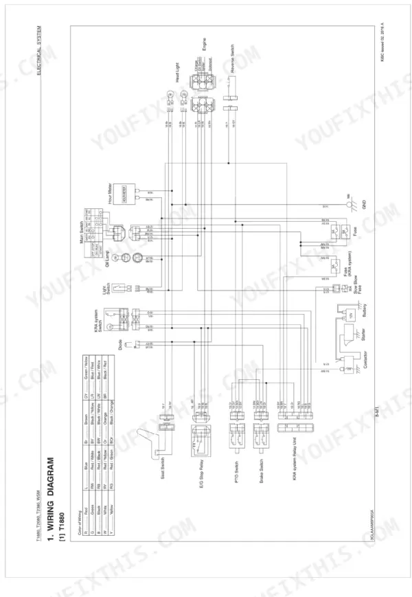 Kubota T1880, T2080, T2380 electrical system wiring diagram showing switches, fuses, battery, and relay connections.