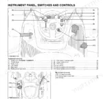 Kubota T2090BR-AU, T2290KW-AU, T2290KWT-AU instrument panel and controls diagram with numbered component list.