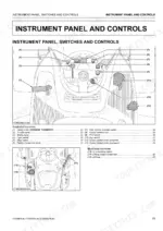 kubota-t2090br-au-t2290kw-au-t2290kwt-au-lawn-tractor-operator-manual-k1029-7121-4-controls-22.webp Kubota T2090BR-AU, T2290KW-AU, T2290KWT-AU instrument panel and controls diagram with numbered component list.