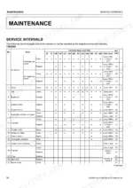 kubota-t2090br-au-t2290kw-au-t2290kwt-au-lawn-tractor-operator-manual-k1029-7121-4-maintenance-39.webp Kubota T2090BR-AU, T2290KW-AU, T2290KWT-AU maintenance service interval chart showing hourly tasks for engine and components.