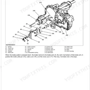 Kubota T2090BR-AU, T2290KW-AU, T2290KWT-AU exploded view diagram of the brake assembly components and operation.