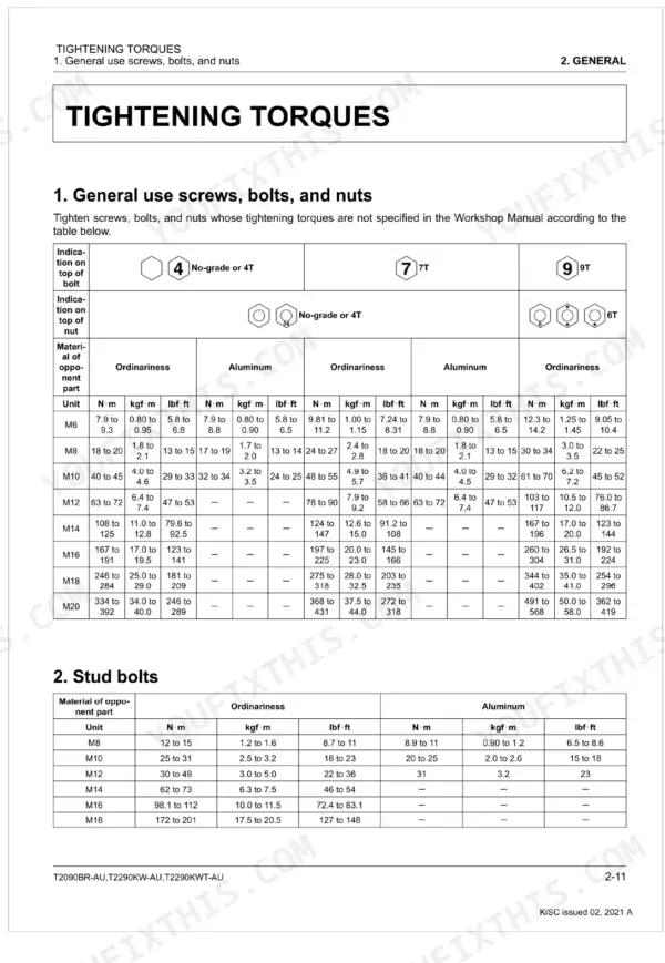 Kubota T2090BR-AU, T2290KW-AU, T2290KWT-AU torque specification tables for general use screws, bolts, nuts, and stud bolts.