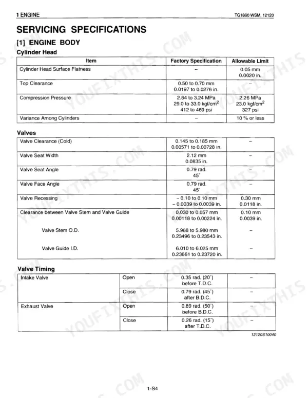 Kubota TG1860, TG1860G engine body servicing specifications table for cylinder head, valves, and valve timing clearances.