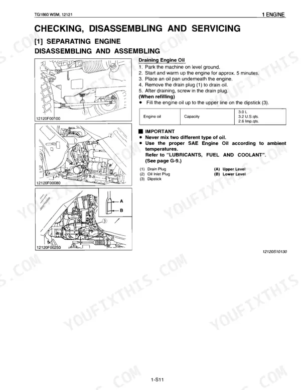 Kubota TG1860, TG1860G engine oil draining and refilling procedure with diagrams of drain plug, oil inlet, and dipstick.