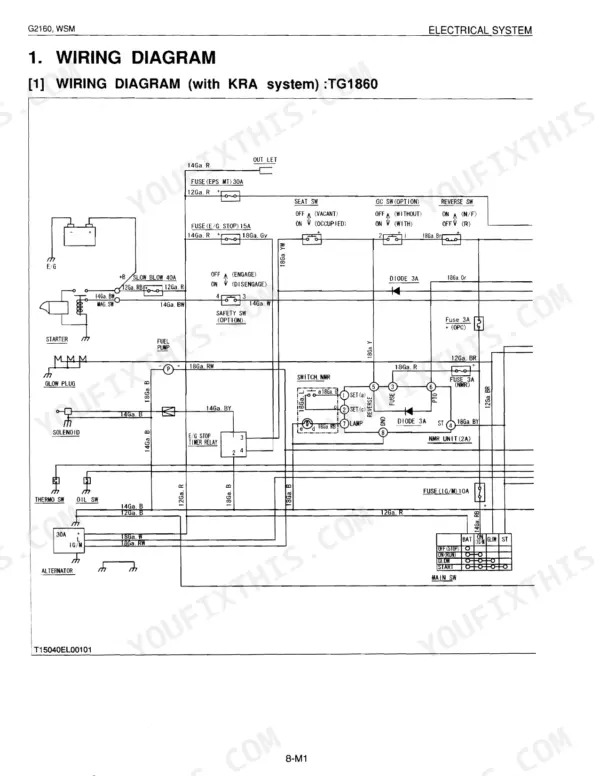 Kubota TG1860, TG1860G electrical system wiring diagram with KRA system, showing switches, fuses, and relays.