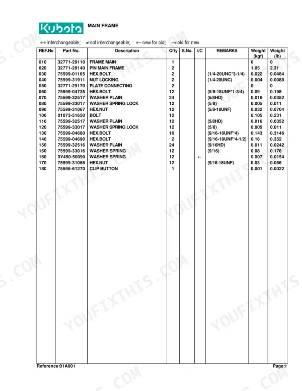 Kubota TL1150 parts list table for main frame components including bolts, nuts, washers, and pins with weights.