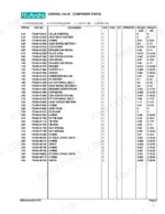Kubota TL420A control valve parts list table with reference numbers, part numbers, descriptions, and weights.