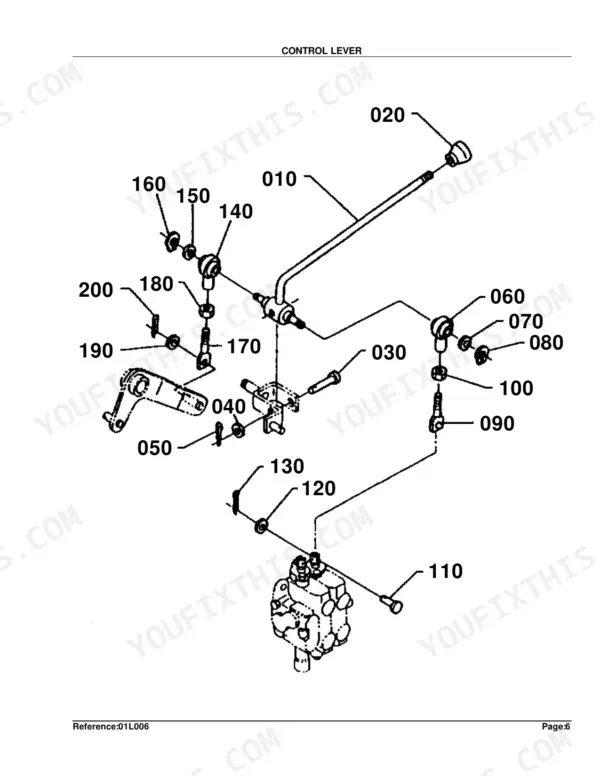 Kubota TL420A exploded view diagram of the control lever assembly, including linkages, ball joints, and mounting hardware.