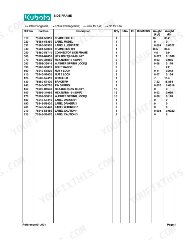 Kubota TL420A parts list table for Side Frame components, including part numbers, descriptions, and weights.