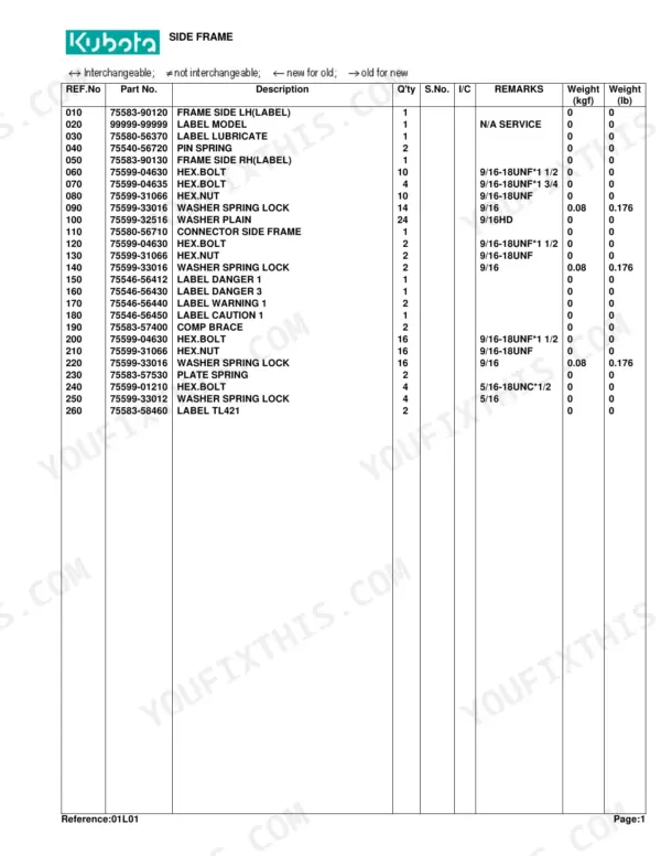 Kubota TL421 parts list table for side frame components, including bolts, nuts, washers, and safety labels.