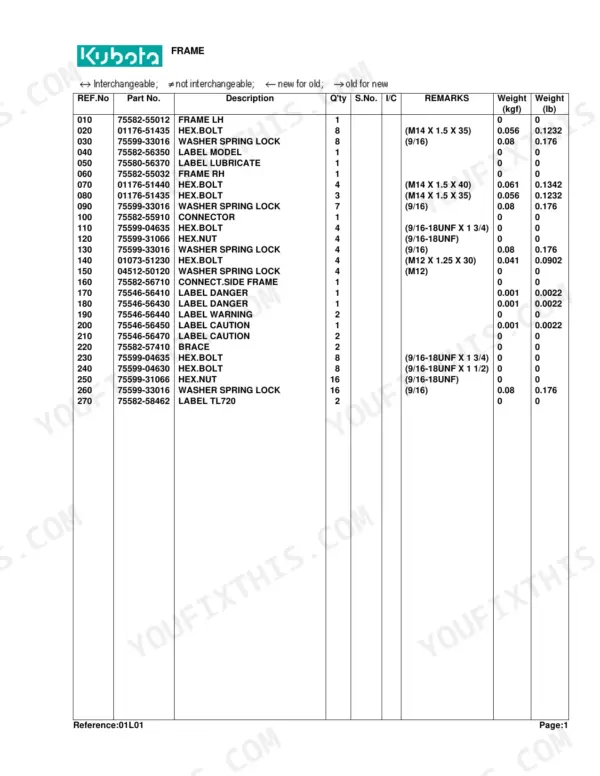 Kubota TL720(L35) parts list table for frame components, including bolts, washers, labels, and braces with part numbers.