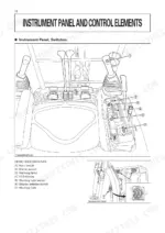 Kubota U17-3 instrument panel and control elements diagram showing switches, LCD display, and working light locations.