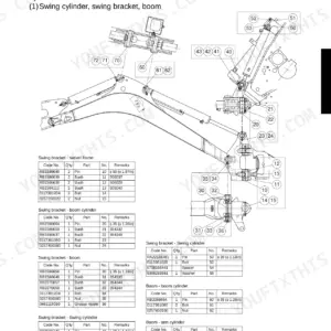 Kubota U17, U17-3, U17-3α front attachment pin, bush, and shim installation diagram and parts list tables.