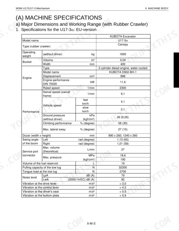 Kubota U17, U17-3, U17-3α machine specifications table for EU-version including engine, performance, and dimensions.