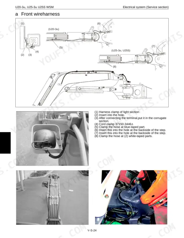 Kubota U20-3α, U25-3α, U25S front wireharness routing diagrams, component identification, and installation procedures.