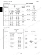kubota-u20-3-u25-3-u25s-excavator-service-manual-97899-61500-torque-16.webp Kubota U20-3α, U25-3α, U25S torque specification tables for hose screws, metric size hoses, and joint bodies.