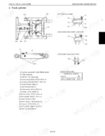 kubota-u20-3-u25-3-u25s-excavator-service-manual-97899-61500-troubleshooting-107.webp Kubota U20-3α, U25-3α, U25S track cylinder exploded view, component identification, and cylinder marking table.