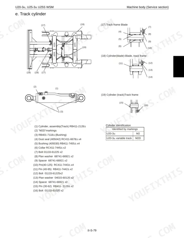 Kubota U20-3α, U25-3α, U25S track cylinder exploded view, component identification, and cylinder marking table.