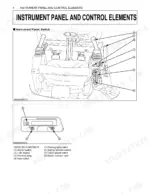 kubota-u25-u25-3s-excavator-operator-manual-controls-24.webp Kubota U25, U25-3S instrument panel and control elements diagram showing switches, LCD display, and warning lamps.