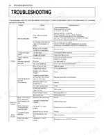 kubota-u25-u25-3s-excavator-operator-manual-troubleshooting-74.webp Kubota U25, U25-3S troubleshooting table for engine, hydraulic system, and drive system issues and countermeasures.