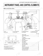 Kubota U35-4 instrument panel and control elements diagram showing switches, LCD, throttle, and starter switch locations.