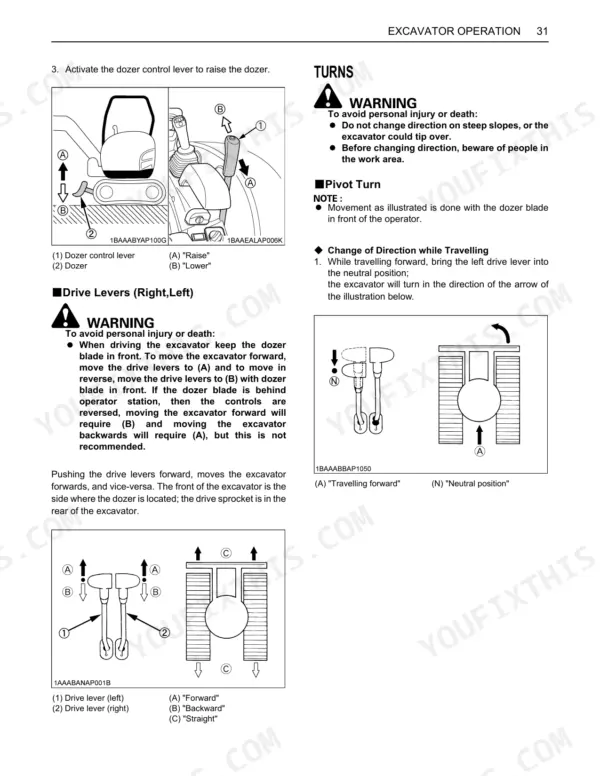 Kubota U35-4 operator manual page showing dozer control, drive lever operation, pivot turns, and travel direction diagrams.