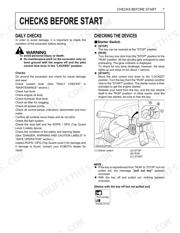 Kubota U35-4 daily checks and starter switch operation procedure manual page