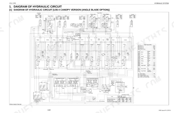 Kubota U35-4 canopy version hydraulic circuit diagram with relief pressure and pump specification tables.