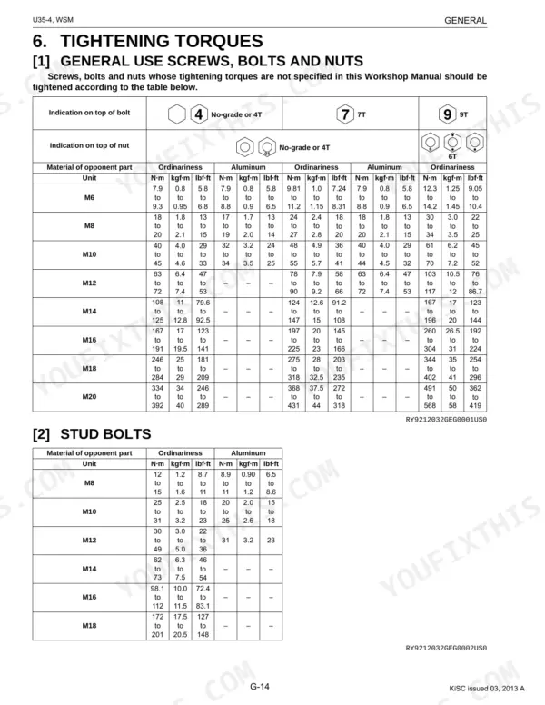 Kubota U35-4 general tightening torque tables for screws, bolts, nuts, and stud bolts by size and material grade.