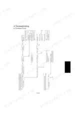 Kubota U35, U35-3 troubleshooting flowchart for common hydraulic pilot circuit and actuator operation issues.
