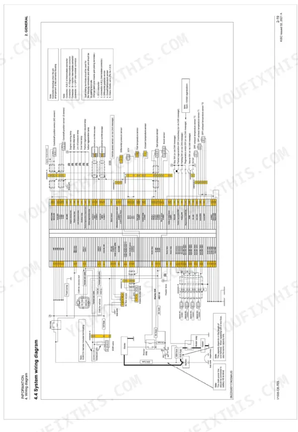 Kubota V1505-CR-TE5 system wiring diagram showing ECU connector pinouts, sensors, injectors, and electrical components.