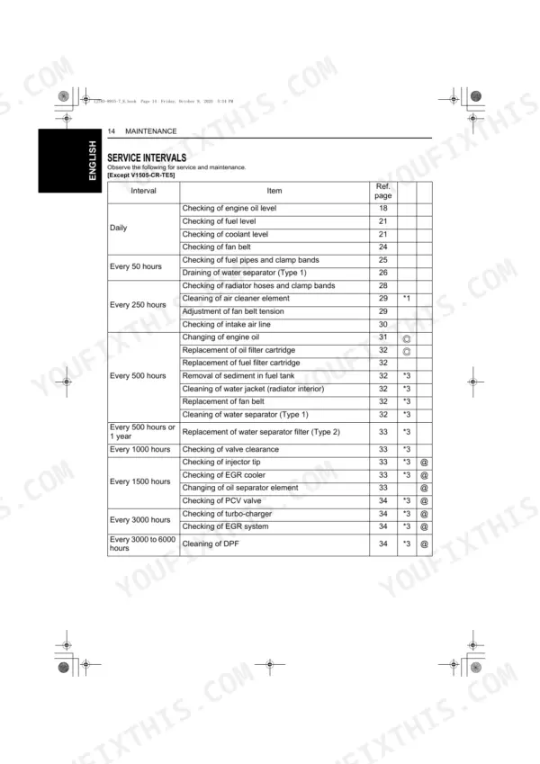 Kubota V1505-CR-TE5 series maintenance table showing service intervals for engine oil, filters, and cooling system.