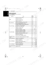 Kubota V1505-CR-TE5 series engine maintenance service intervals table listing daily to 6000-hour inspection tasks.
