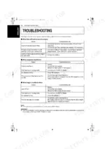 Kubota V1505-CR-TE5...V3800-CR-TE5-BG troubleshooting table for engine starting, output, and stopping issues.