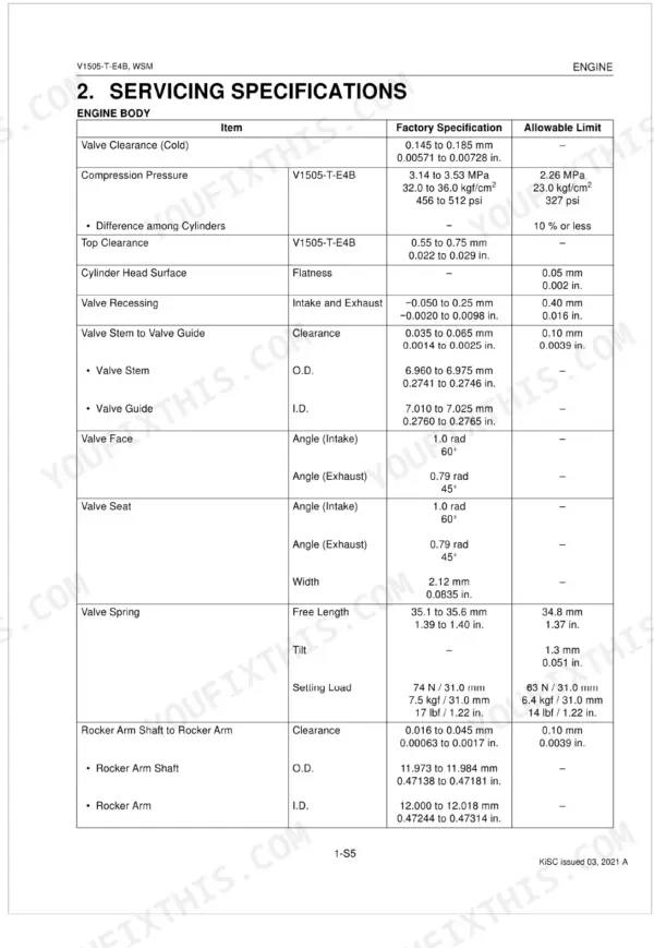 Kubota V1505-T-E4B engine body servicing specifications table for valve clearance, compression, and rocker arm components.