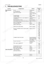 kubota-v1505-t-e4b-diesel-engine-shop-manual-9y111-07864-troubleshooting-62.webp Kubota V1505-T-E4B troubleshooting table for engine starting issues, listing symptoms, causes, and solutions.